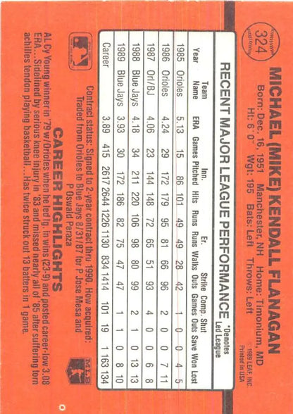 Orange Baseball Card of Mike Flanagan with Blue Jays Stats and Performance Data