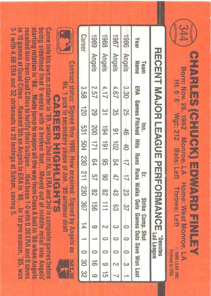 Orange baseball card featuring Chuck Finley stats from 1990 Donruss California Angels