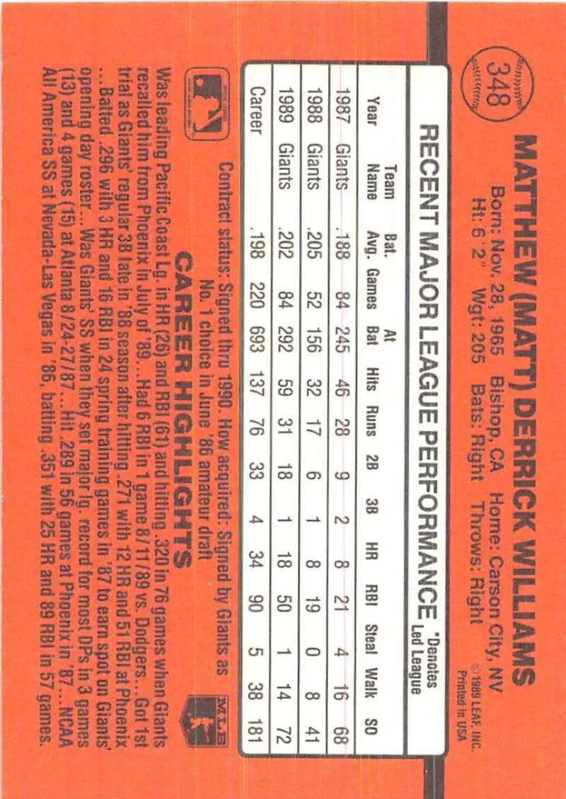 Baseball card back with player stats in orange for 1990 Donruss Matt Williams trading card