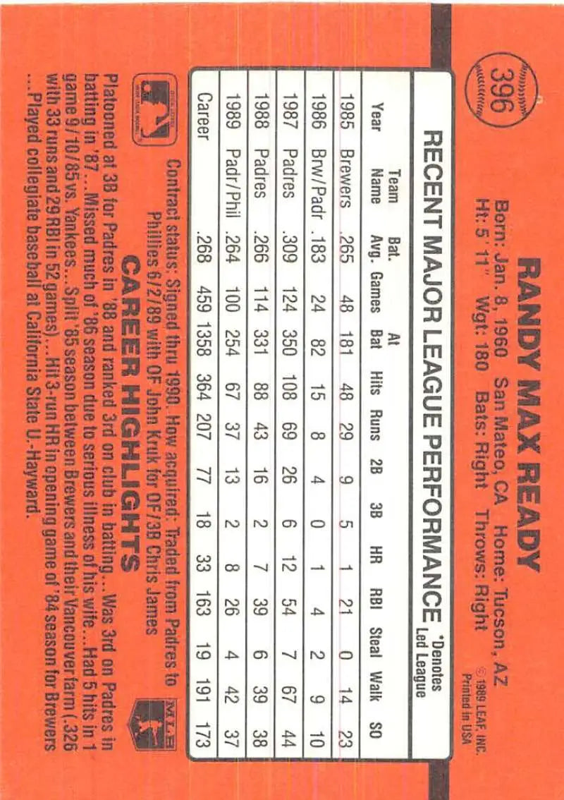 Orange 1990 Donruss #396 Randy Ready baseball card with player statistics and data