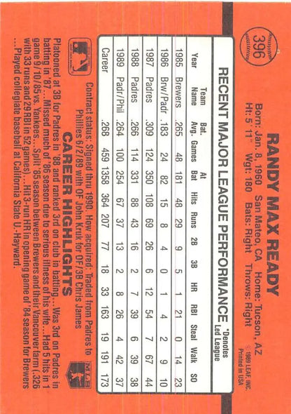 Orange 1990 Donruss #396 Randy Ready baseball card with player statistics and data