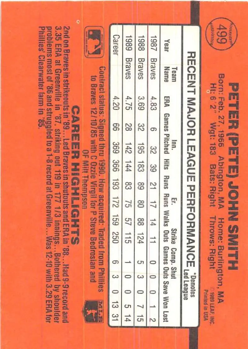 Orange baseball card of Pete Smith with stats, key for trading cards collectors