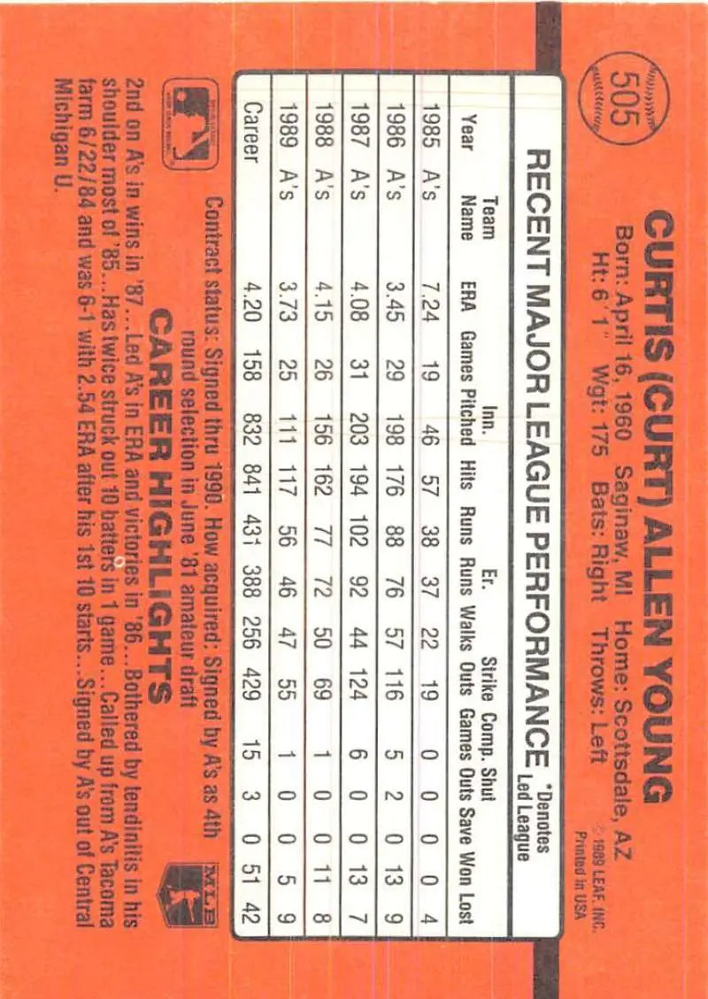 Orange baseball card featuring Curt Young statistics for Oakland Athletics