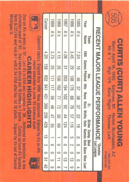 Orange baseball card featuring Curt Young statistics for Oakland Athletics