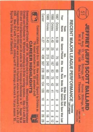 1990 Donruss #51 Jeff Ballard NM-MT Orioles - Trading Cards
