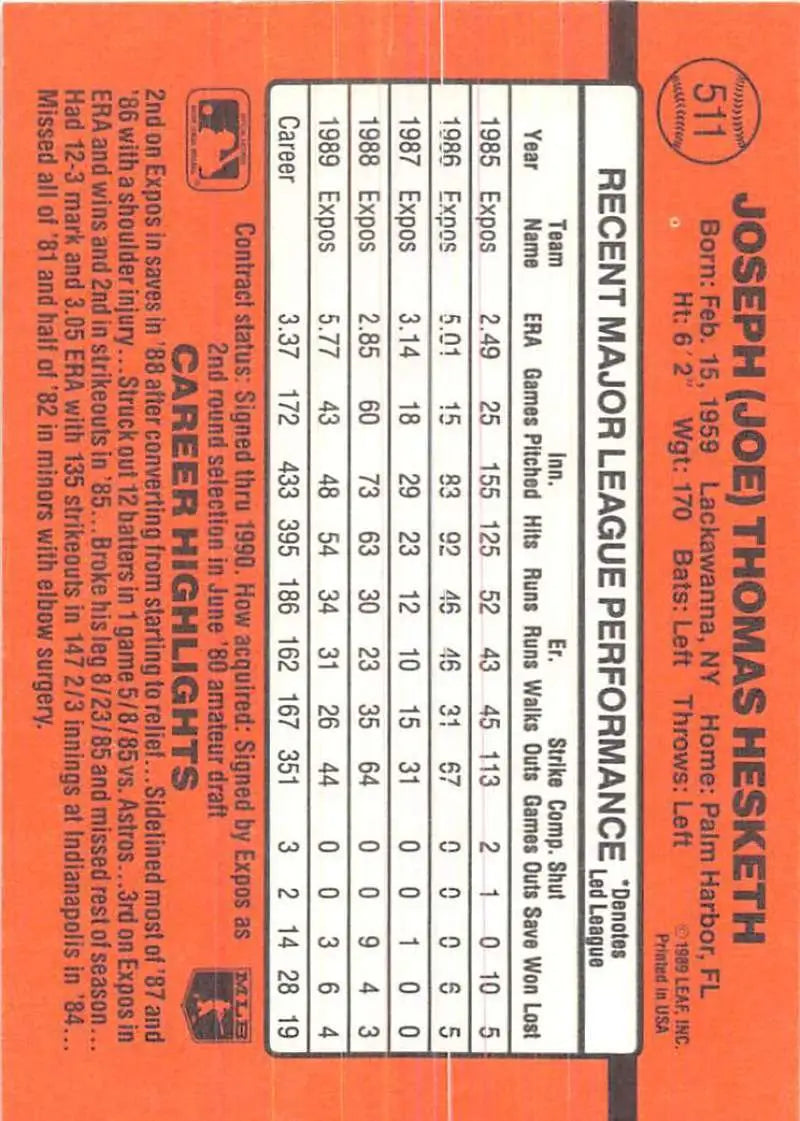 Orange baseball card statistics grid of Joe Hesketh from 1990 Donruss trading cards