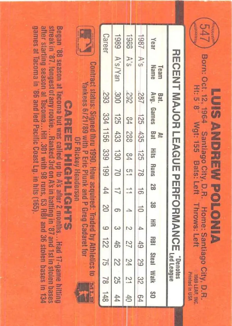 Orange 1990 Donruss #547 Luis Polonia Baseball Card showcasing player statistics