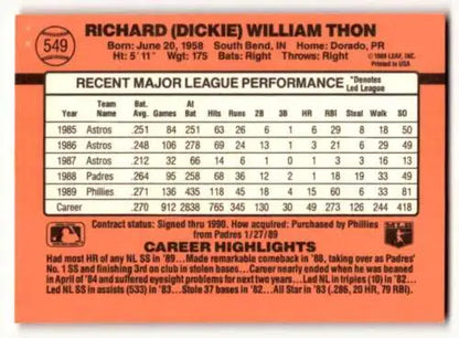 Baseball card back of 1990 Donruss #549 Dickie Thon Philadelphia Phillies with original gloss