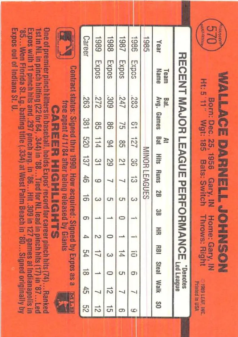 Orange baseball statistics performance card for 1990 Donruss #570 Wallace Johnson trading card