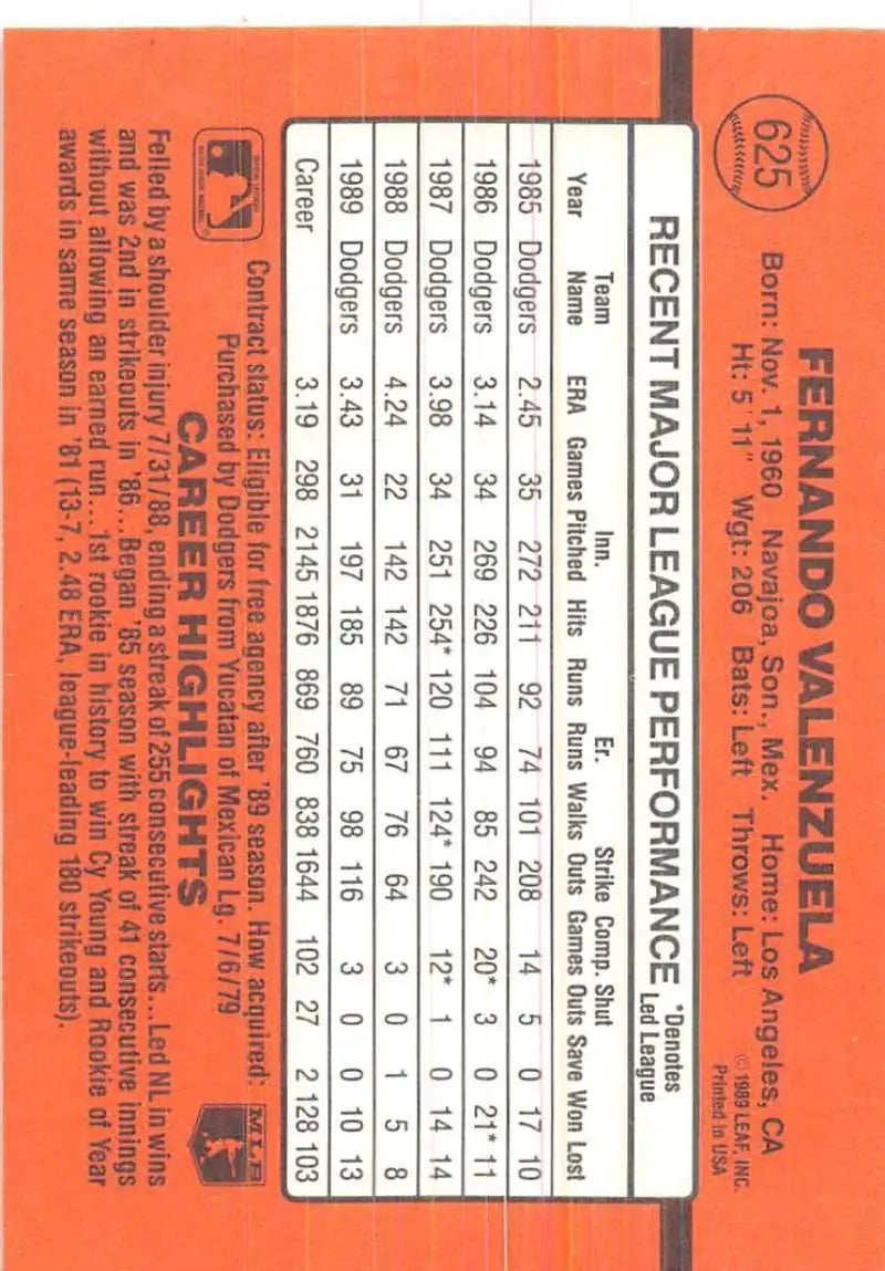 Orange baseball card featuring player stats from 1990 Donruss Fernando Valenzuela