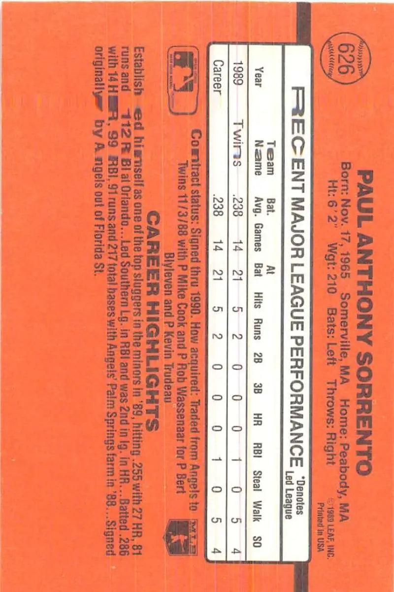 Orange baseball card featuring Paul Sorrento’s performance for Minnesota Twins