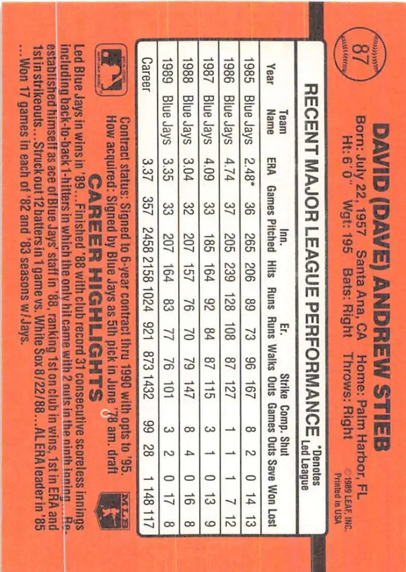 Orange baseball card featuring Dave Stieb’s stats from 1990 Donruss baseball cards