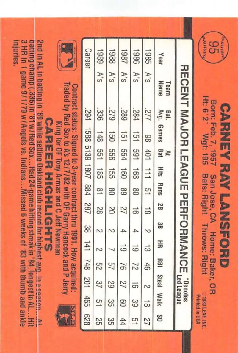Orange baseball card of Carney Lansford with stats for trading cards collection