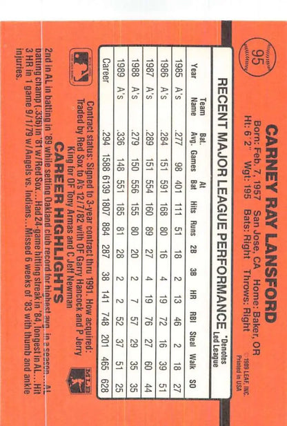 Orange baseball card of Carney Lansford with stats for trading cards collection