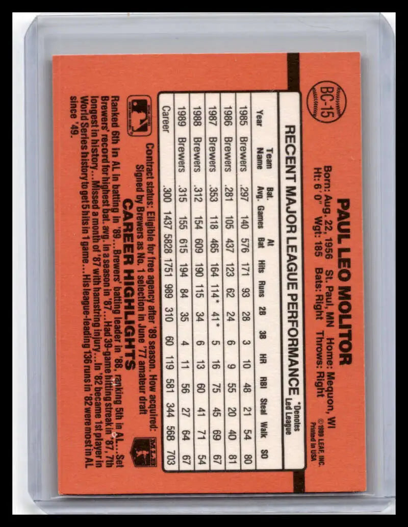 Back of 1990 Donruss Paul Molitor baseball card with Milwaukee Brewers stats