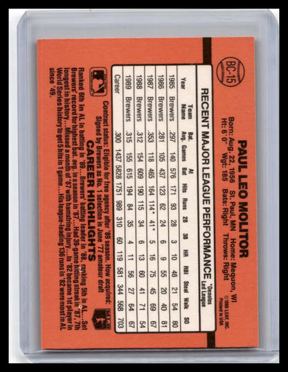 Back of 1990 Donruss Paul Molitor baseball card with Milwaukee Brewers stats