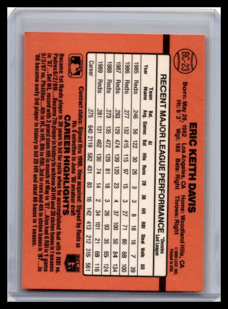 Orange Eric Davis card featuring player stats for Cincinnati Reds baseball fans