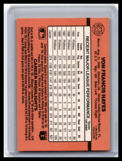 Orange baseball card back featuring Von Hayes statistics for Philadelphia Phillies Baseball