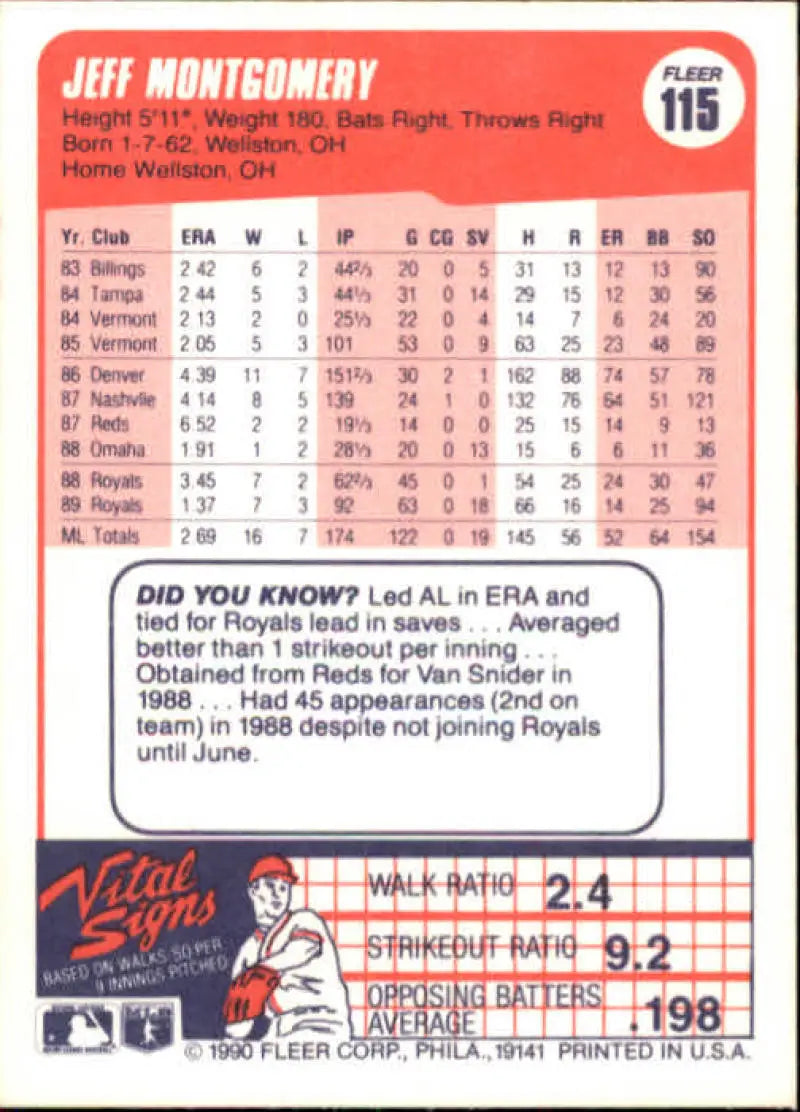 Baseball card featuring Jeff Montgomery statistics for Kansas City Royals
