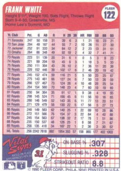 1990 Fleer #122 Frank White Baseball Card with player stats on pink background