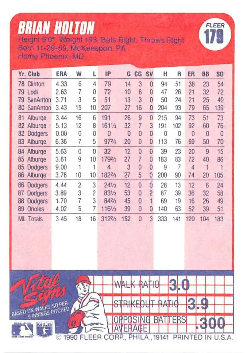 Brian Holton Baseball Card showcasing player stats on pink cardstock for Baltimore Orioles