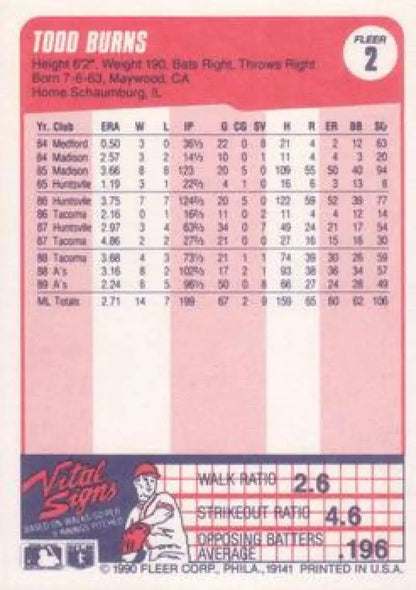 Todd Burns Oakland Athletics baseball card with player statistics on pink background