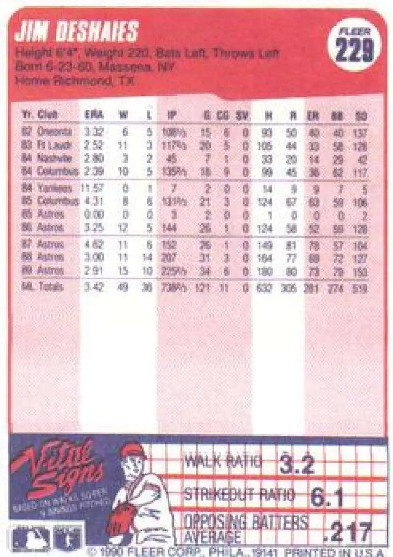 Baseball card featuring Jim Deshaies statistics with Houston Astros from 1990 Fleer