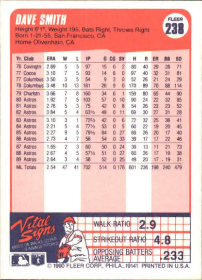Baseball card featuring Dave Smith statistics on pink background for Houston Astros