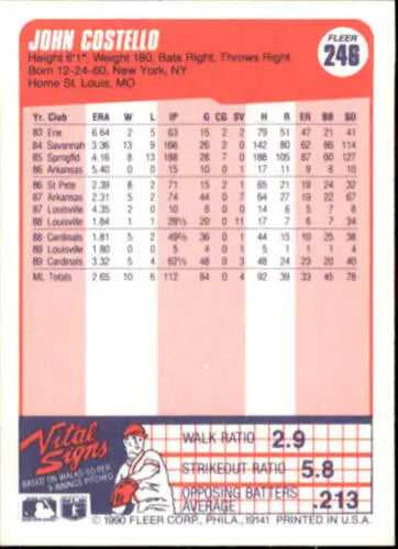Baseball card back of 1990 Fleer #246 John Costello with original gloss details