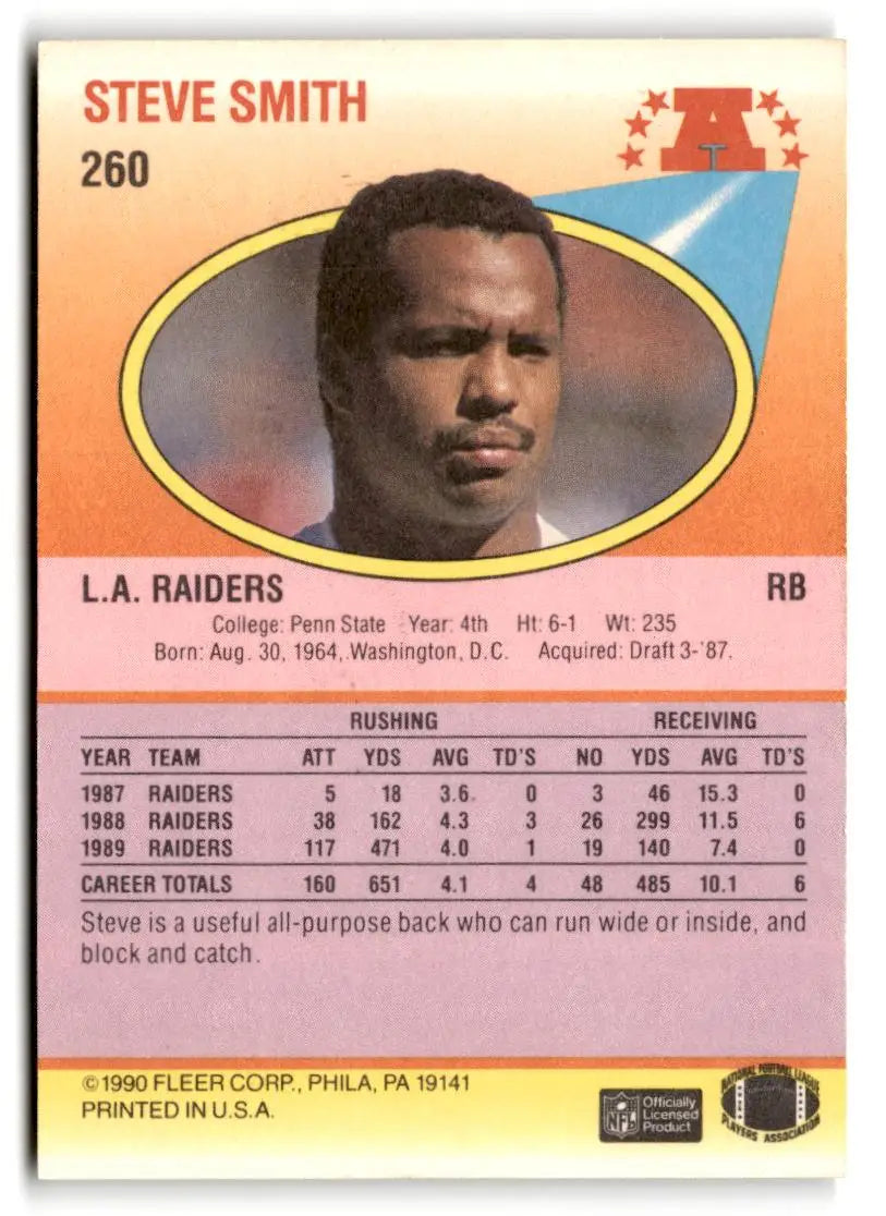 1990 Fleer #260 Steve Smith - Trading Cards