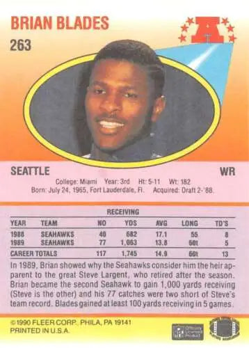 1990 Fleer #263 Brian Blades NM-MT Seahawks card with original gloss, cards typically sell