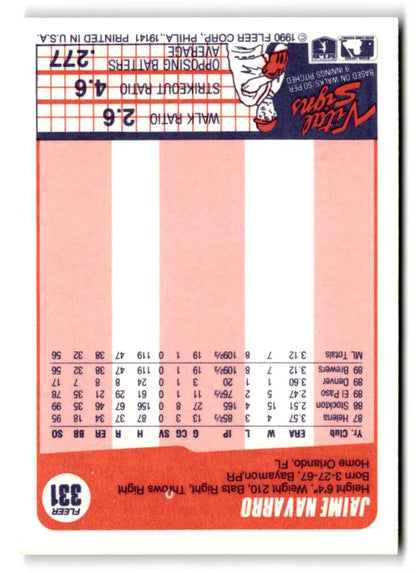 Baseball card back for 1990 Fleer #331 Jaime Navarro trading cards display