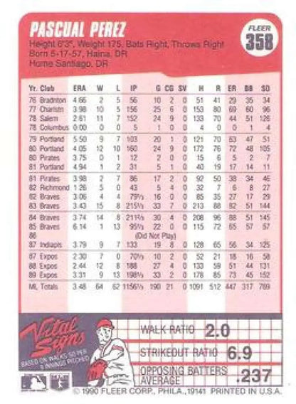 Baseball card featuring Pascual Perez statistics for Montreal Expos baseball