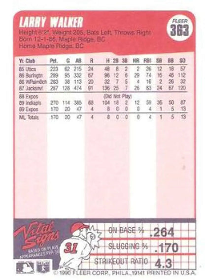 Larry Walker NM-MT RC rookie baseball card with pink coloring and player stats