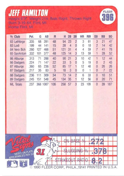 Baseball card statistics grid for Jeff Hamilton 1990 Fleer Los Angeles Dodgers performance