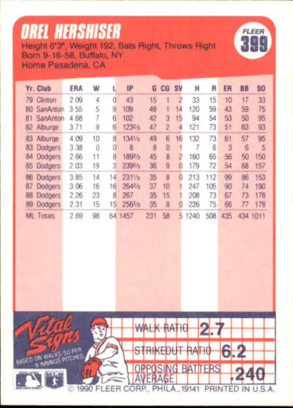 Orel Hershiser 1990 Fleer baseball card featuring Los Angeles Dodgers player stats