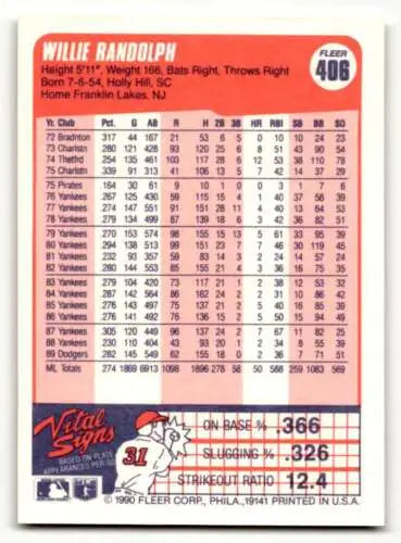 Original gloss Willie Randolph Los Angeles Dodgers baseball card 1990 Fleer #406
