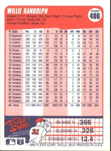 Vintage 1990 Fleer Willie Randolph NM-MT baseball trading card with original gloss