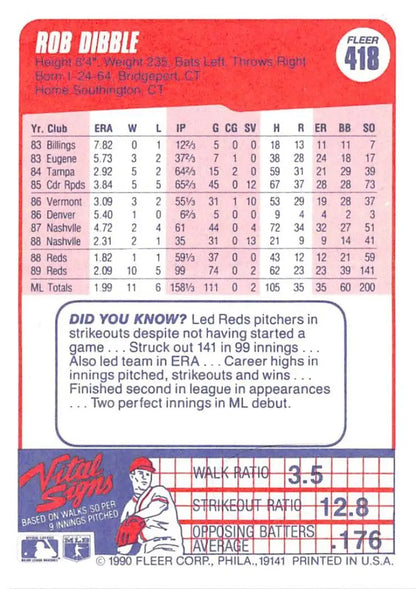 Baseball card featuring statistics for Rob Dibble of the Cincinnati Reds