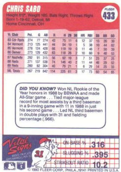 Chris Sabo Cincinnati Reds baseball card with statistics and red header on white background