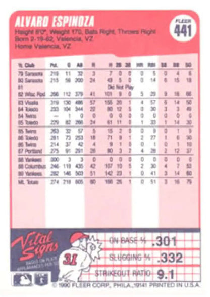 Baseball statistics card displaying Alvaro Espinoza UER metrics for New York Yankees
