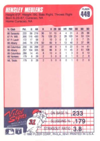 Baseball card featuring Hensley Meulens stats in pink design for New York Yankees fans