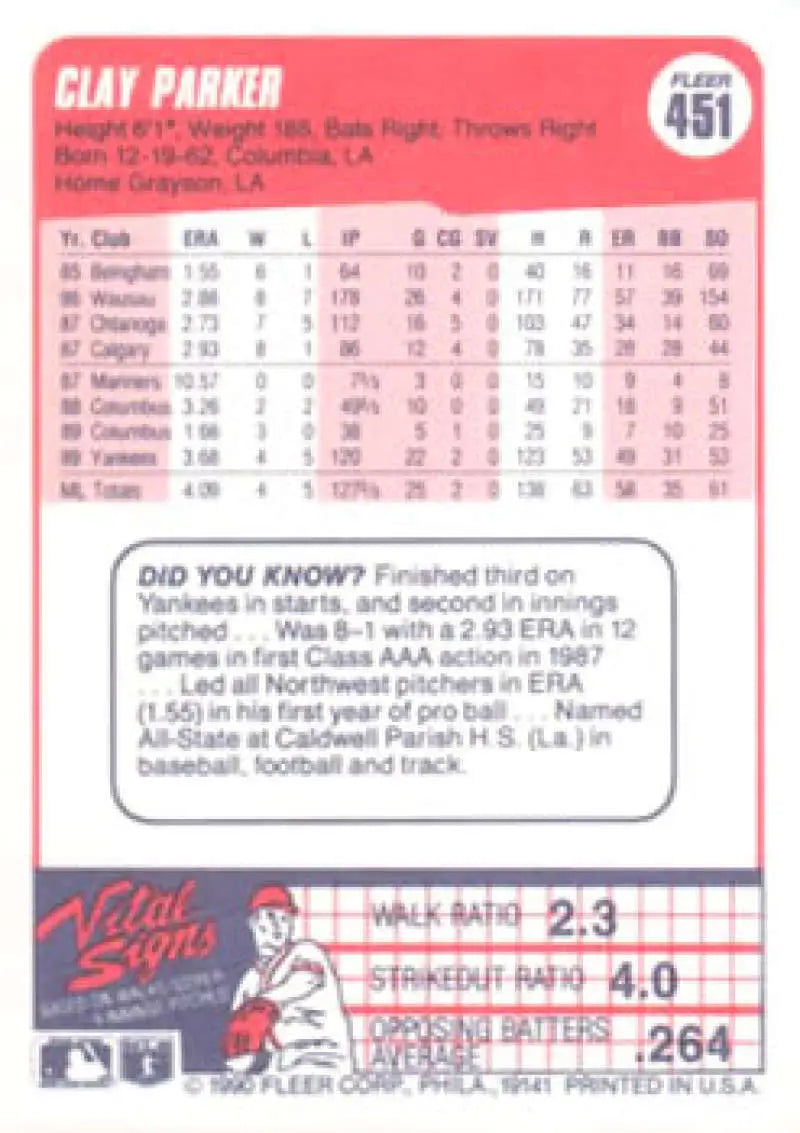 Clay Parker baseball card showcasing stats with pink/red color scheme for New York Yankees