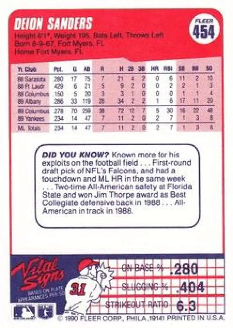 1990 Fleer baseball card featuring Deion Sanders statistics with New York Yankees details