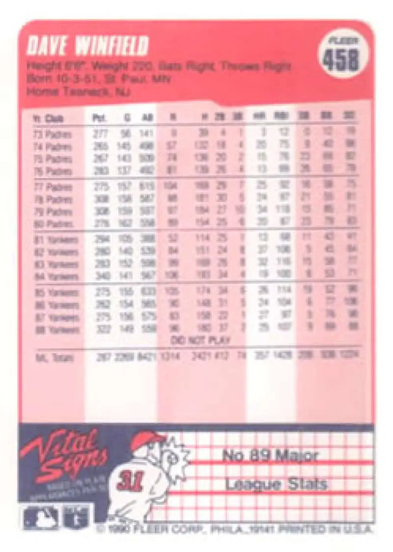 Dave Winfield Baseball Card with Statistics on Pink Background, New York Yankees