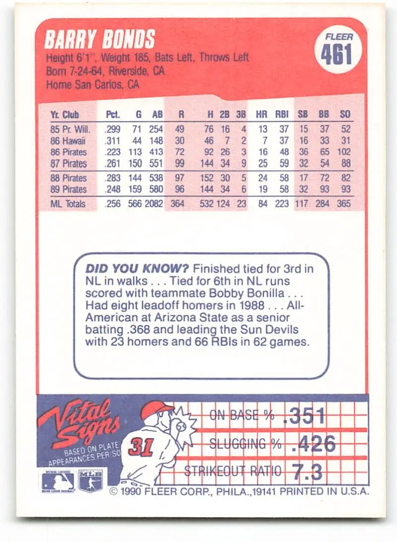Baseball card featuring Barry Bonds statistics and fact box from 1990 Fleer #461