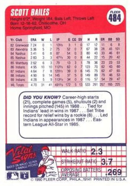 1990 Fleer #484 Scott Bailes Baseball Card featuring Cleveland Indians stats and performance