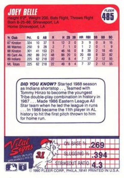 1990 Fleer #485 Albert Belle baseball card with stats and career fact for Cleveland Indians
