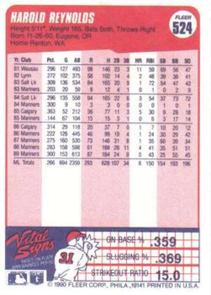 Baseball card of Harold Reynolds with Seattle Mariners stats on pink background