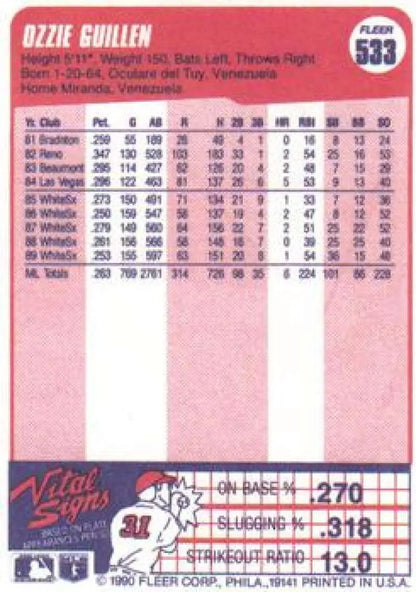 Ozzie Guillen Chicago White Sox baseball card with player statistics and game data